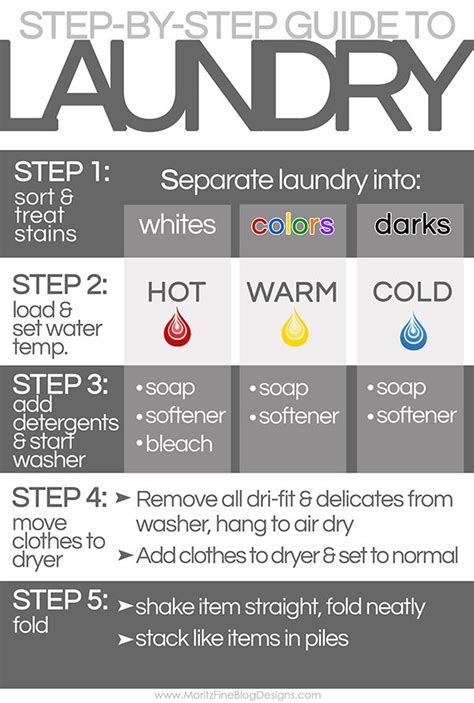 how to do laundry hack